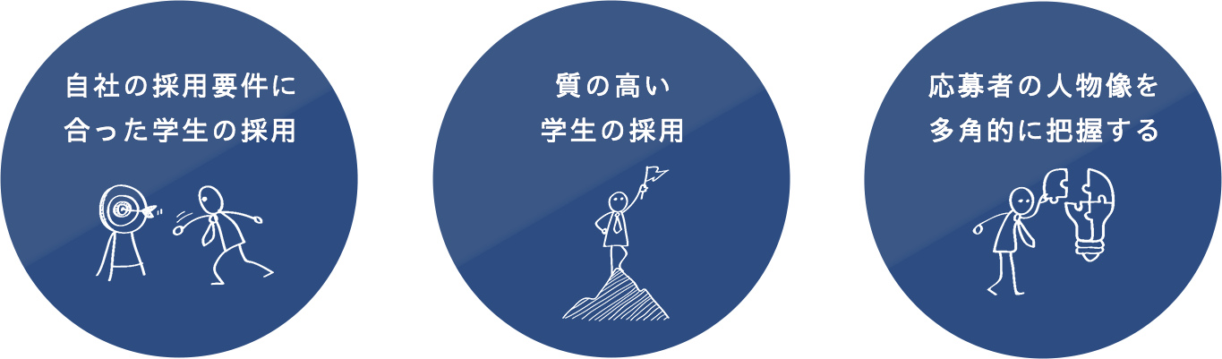 適性検査を使うと・・