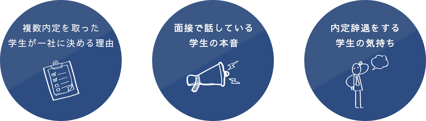 学生の本当の気持ち